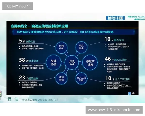 中超联赛球队管理模式创新实践，中超球队企业